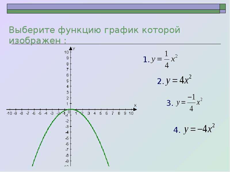 7 класс квадратичная функция презентация