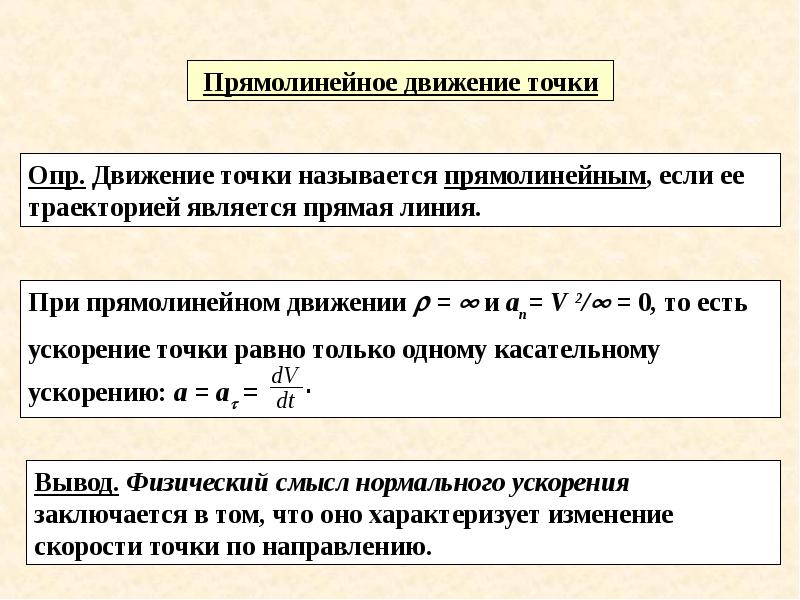 Прямо линейный. Характер движения точки. Кинематические характеристики точки. Кинематические характеристики прямолинейного движения.