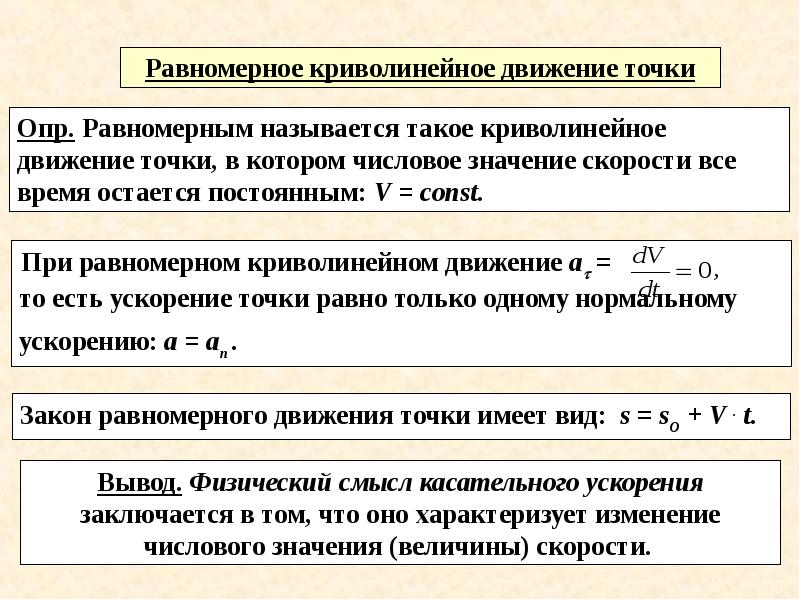 Остается постоянным. Закон равномерного криволинейного движения точки. Параметры равномерного движения точки. Кинематические характеристики криволинейного равномерного движения. Характер движения точки.