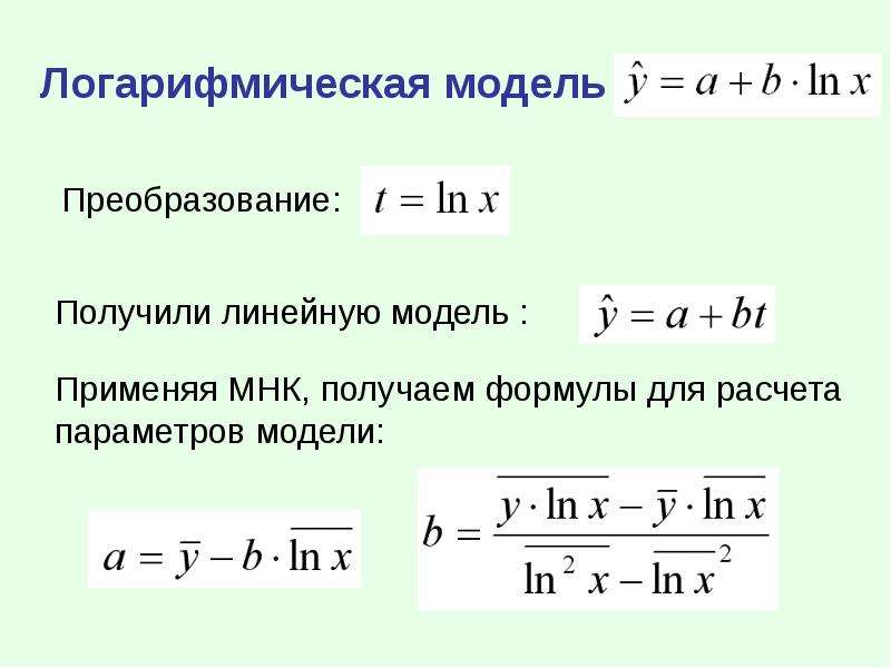 Парная регрессия презентация