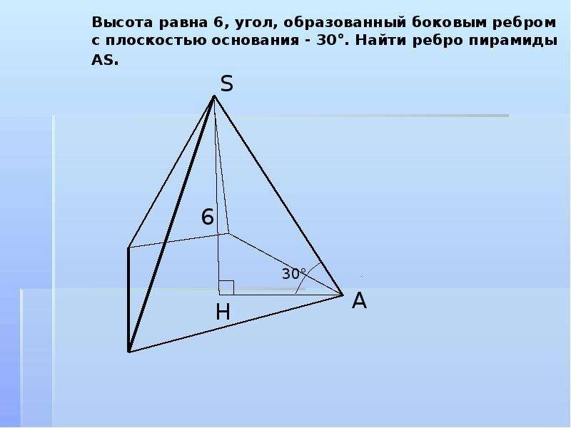 Найти угол между боковыми гранями. Угол наклона грани пирамиды к плоскости основания. Угол наклона бокового ребра к плоскости основания пирамиды. Угол между высотой и боковым ребром. Угол между боковым ребром и плоскостью основания пирамиды.