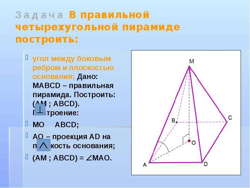 Плоскости в четырехугольной пирамиде. Угол между боковым ребром и основанием четырехугольной пирамиды. Угол между ребром и плоскостью основания пирамиды. Угол между боковым ребром и плоскостью основания пирамиды. Угол между боковым ребром и плоскостью основания правильной пирамиды.