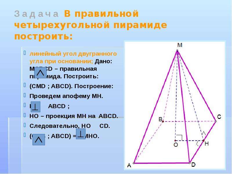 Двугранный угол при основании пирамиды рисунок