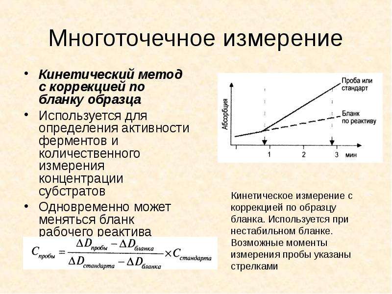 Нефелометрия и турбидиметрия презентация