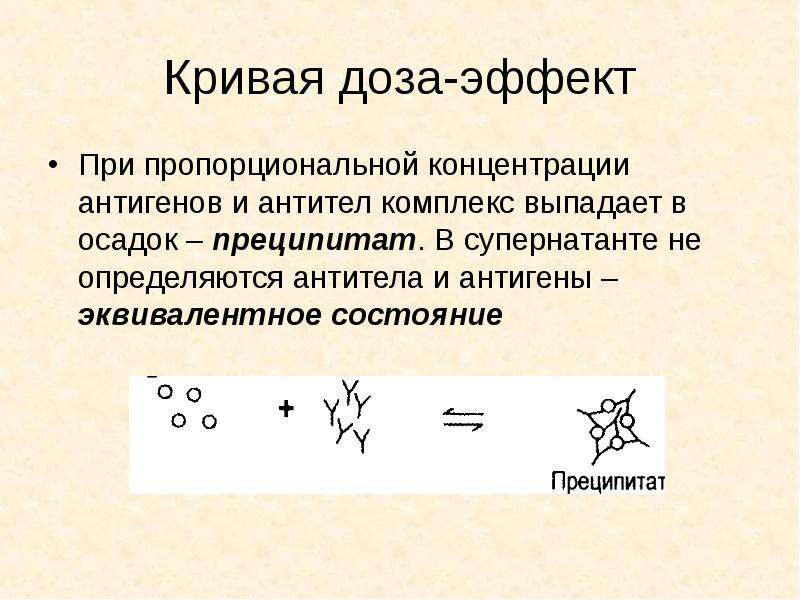 Нефелометрия и турбидиметрия презентация