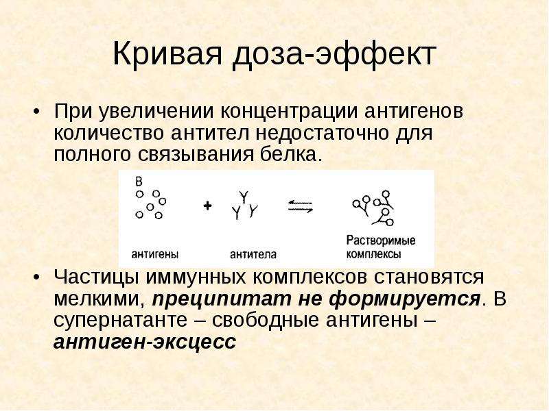 Нефелометрия и турбидиметрия презентация