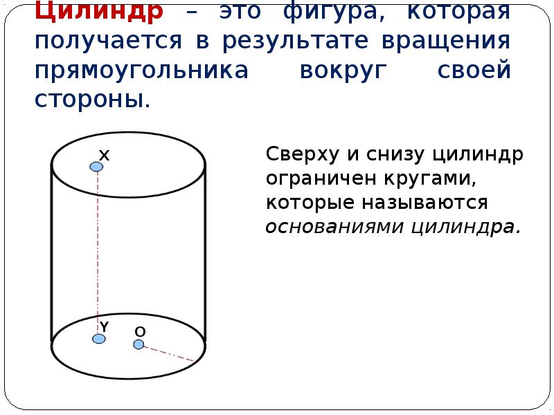 Какая фигура основание цилиндра