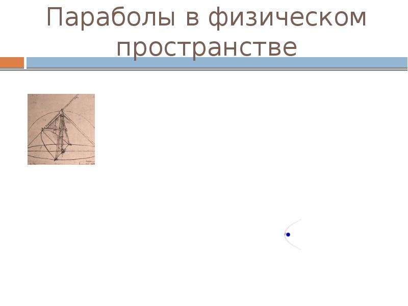 Парабола в пространстве