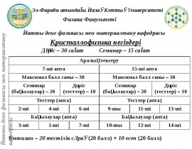 Кристалл және кристалл құрылысы заңдылықтарының физикалық