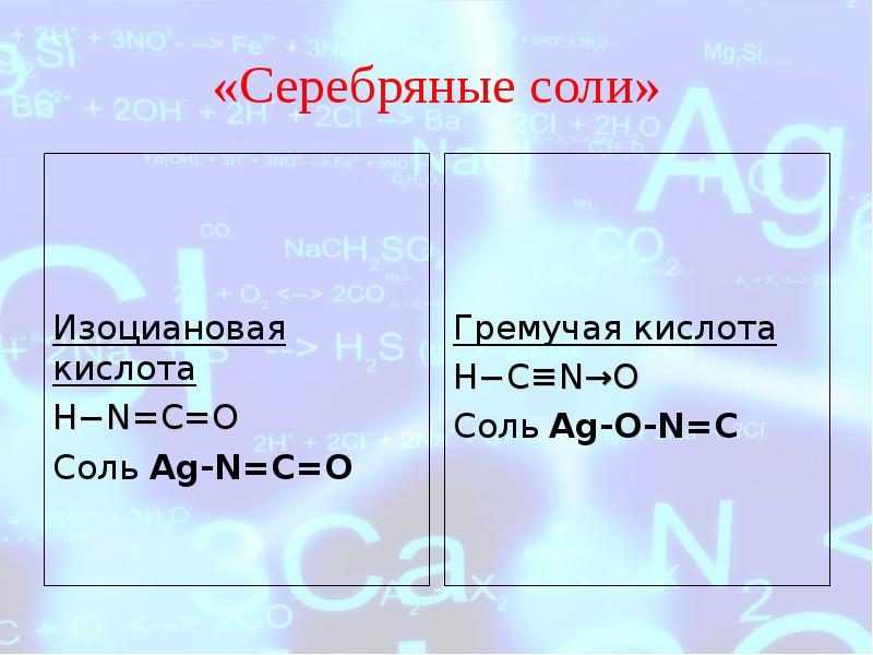 Соли серебра. Серебряная соль гремучей кислоты. Серебряная соль формула. Фульминат серебра. Гремучая кислота формула.