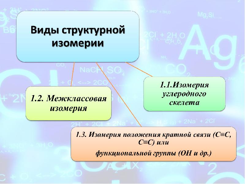 Последнее сочинение Моцарта. Последним сочинением Моцарта является. Последнеесочиненее Монцарта. Как называется первое сочинение Моцарта.