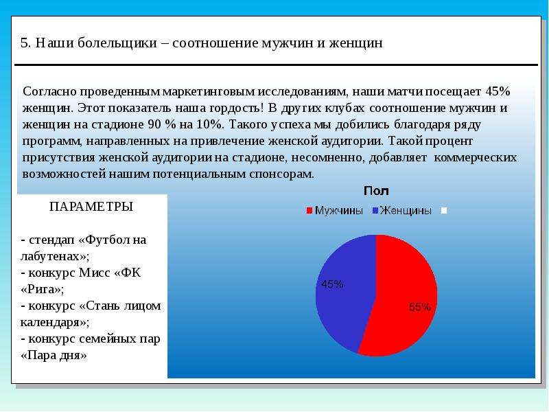 Согласно проведенного. Соотношение мужчин и женщин учителей. Соотношение мужчин и женщин в Исландии. Соотношение мужчин и женщин в Австралии. Соотношение мужчин и женщин в Японии.