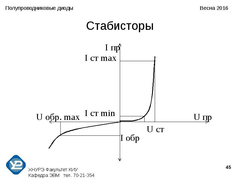 Схема включения стабистора