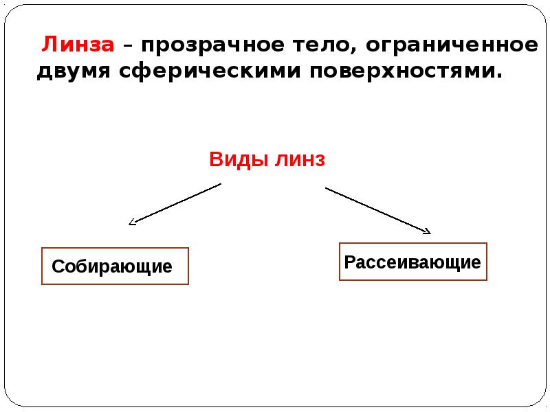 Стать прозрачным это