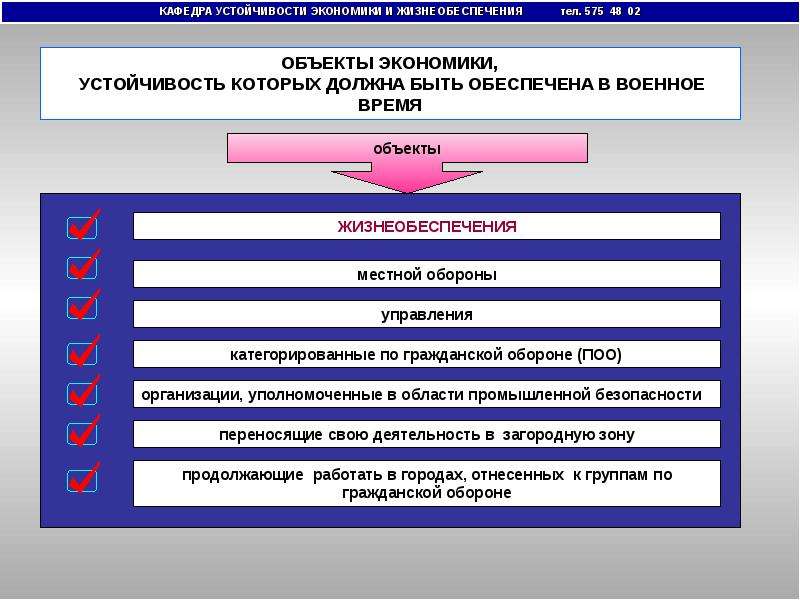 План мероприятий по устойчивости объекта экономики обеспечивается и реализуется на основании