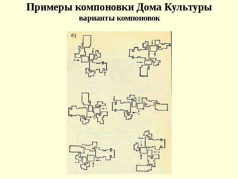 Схема компоновки