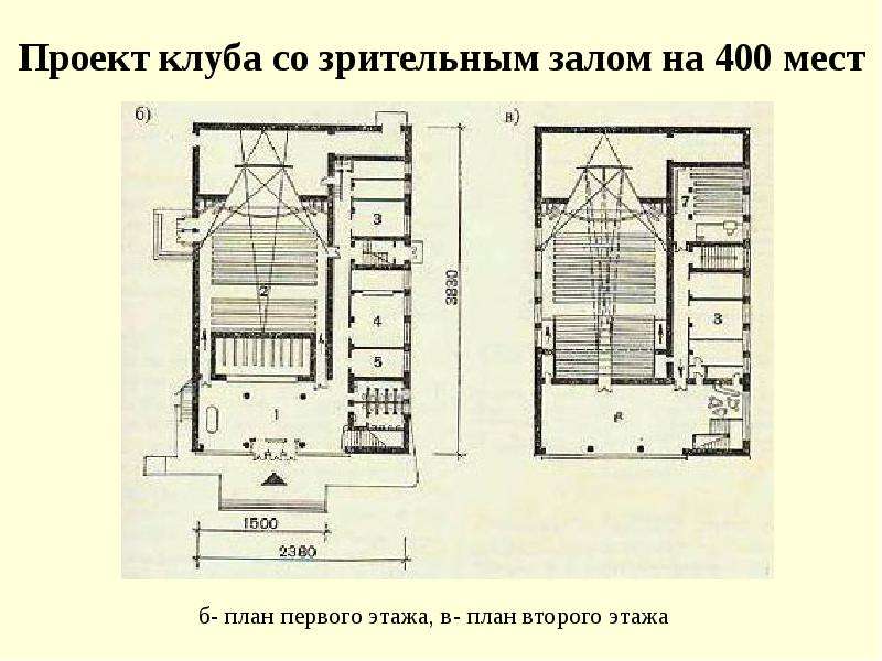 Сельский клуб проект