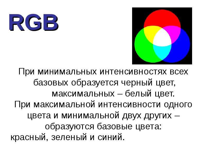 Черный цвет является цветом. Базовые цвета. Основные цвета спектра. Как образуется белый цвет. Базовые цвета в палитре РГБ.