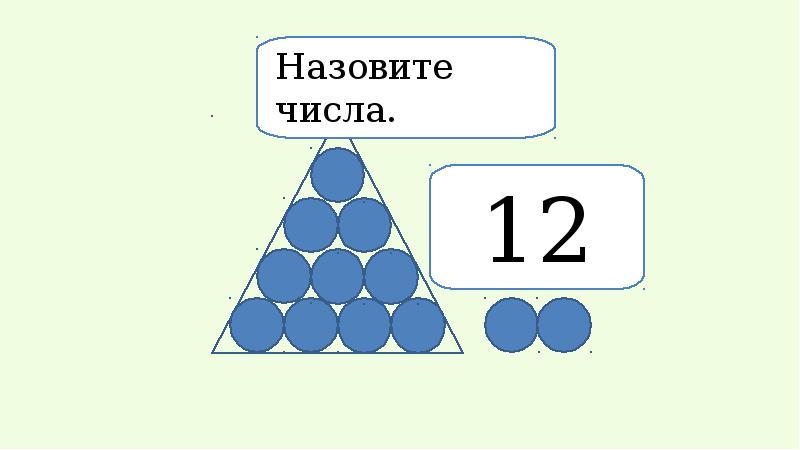 Нарисуй графические модели и сравни числа 21