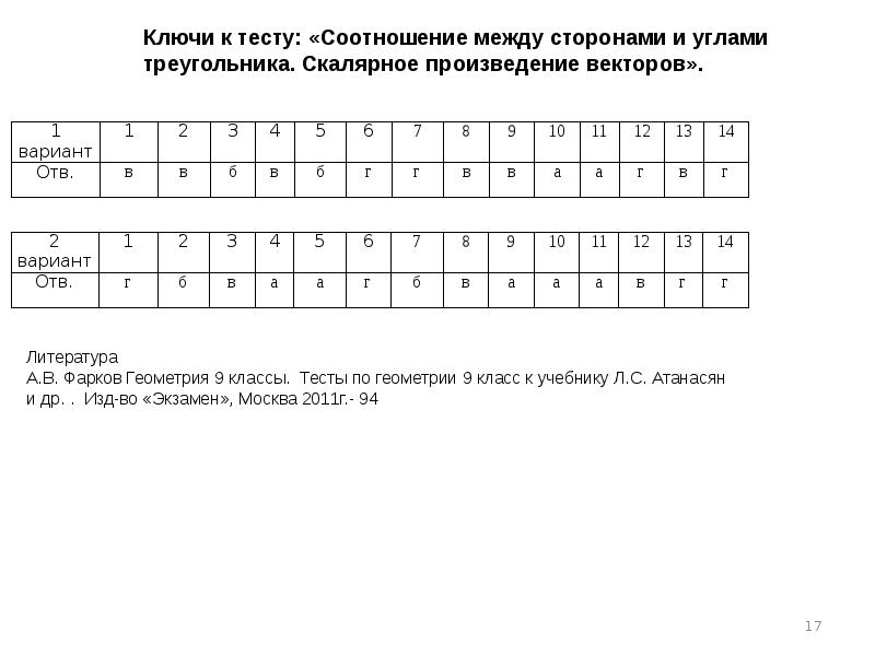 Контрольная работа 14 вариант 2. Тест 8 обобщение темы метод координат вариант 2. 9 Класс. Тесты. Геометрия. Метод координат. Тест 8 обобщение темы метод координат. Контрольная работа метод координат 9 класс геометрия.