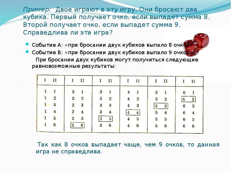 В таблице приведено количество очков набранных