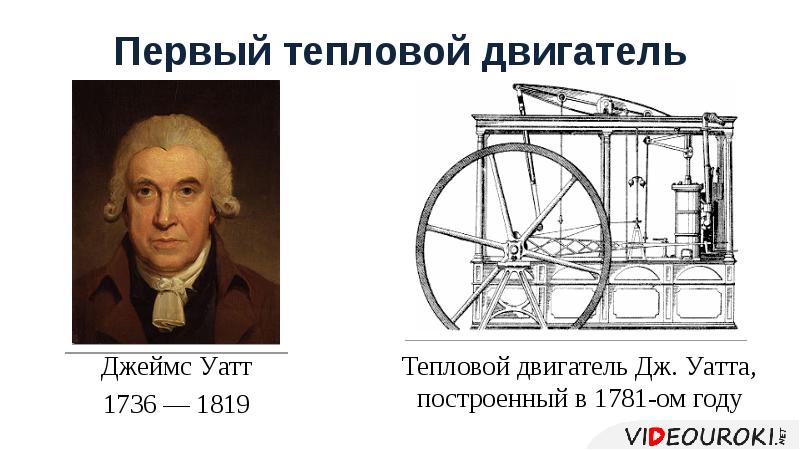 Джеймс уатт картинки