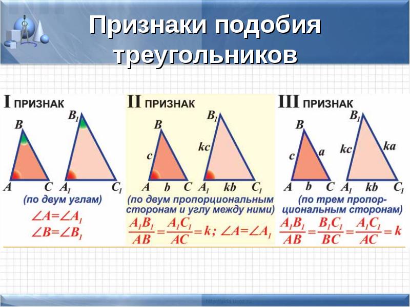 Геометрия 7 класс презентация