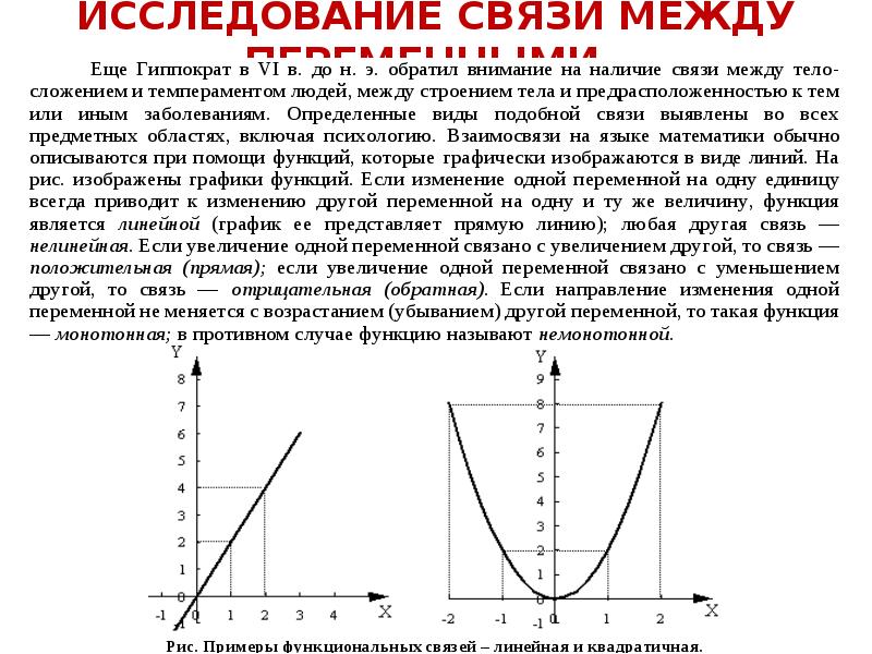 Исследование связи. Гипотезы по графикам зависимости. Описательная функция математика. Строгая линейная зависимость между переменными ситуация когда. Как наглядно показать зависимость между переменными.