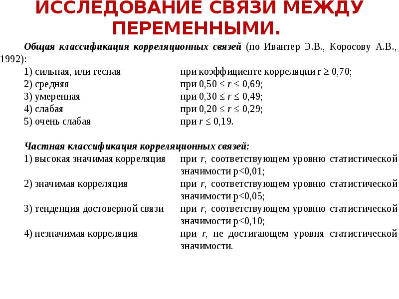 Исследование связи. Характер связи между переменными. Методы исследования связей между переменными.. Взаимосвязи между переменными. Монотонная связь между переменными.