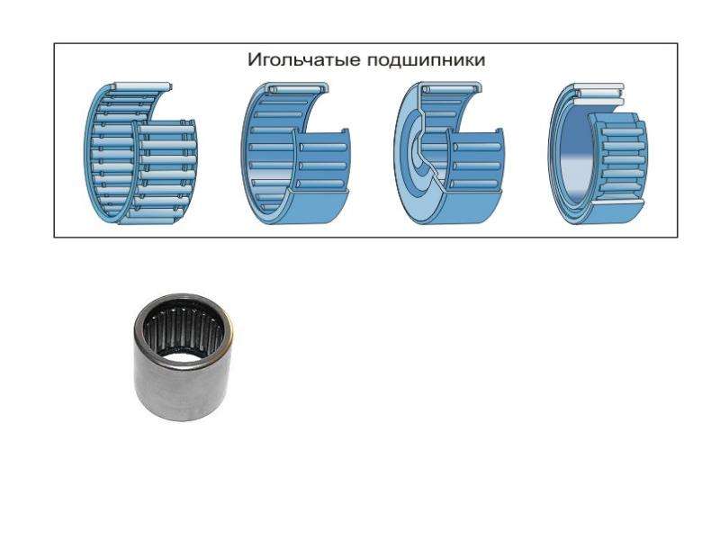 Игольчатый подшипник на чертеже