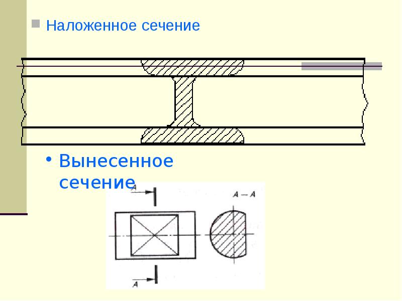 Одинаковое сечение