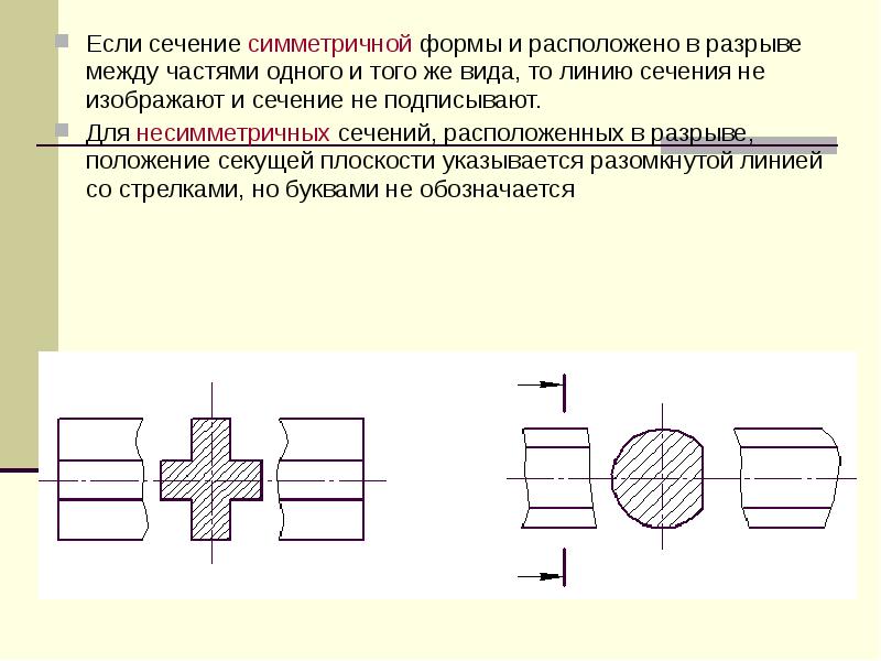 На сечении изображают