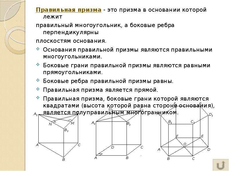 Видимость ребер призмы определена правильно на рисунке