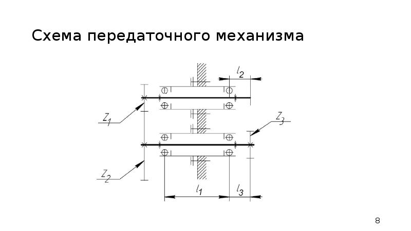 Передаточные механизмы презентация