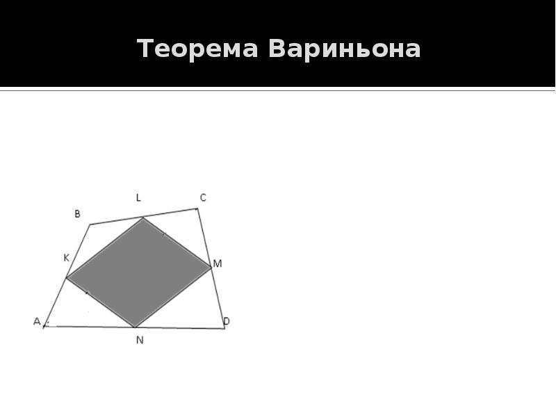 Параллелограмм вариньона проект