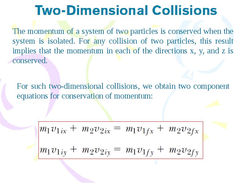 Course Of Lectures Contemporary Physics Part1 презентация доклад проект скачать 0357