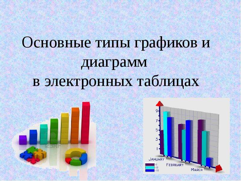 Новый вид графики. Диаграммы и графики в электронных таблицах. Диаграмма литература. Слайд с диаграммой и таблицей.