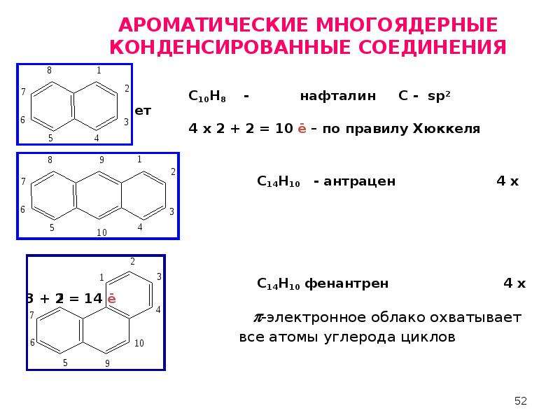 Ароматическое соединение 4. Конденсированные ароматические соединения. Нафталин правило Хюккеля. Ароматические углеводороды правило Хюккеля. Ароматические соединения правило Хюккеля.