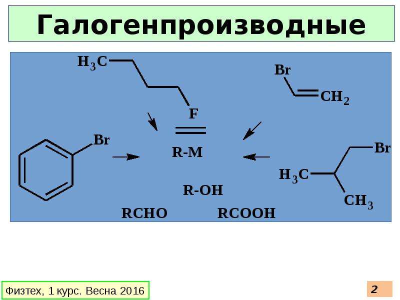 Простая связь. Первичное галогенпроизводное. Галогенпроизводное с KCN. Арен галогенпроизводное. Галогенпроизводные с Nash.