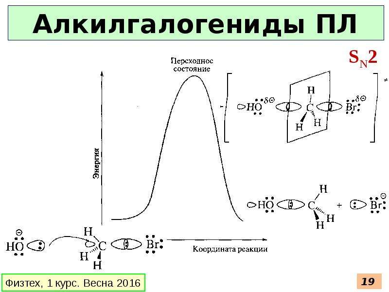 Простая связь