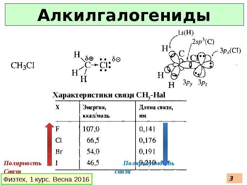 C связь. Характеристика связи c hal. Галогеналканы длина связи. Галогеналкан хим связи. Поляризуемость связи углерод-галоген.