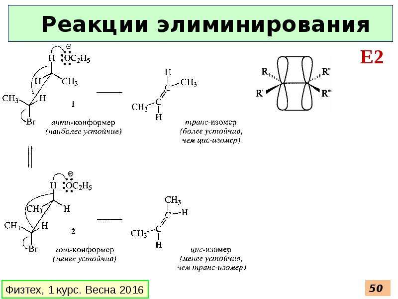 Простая связь