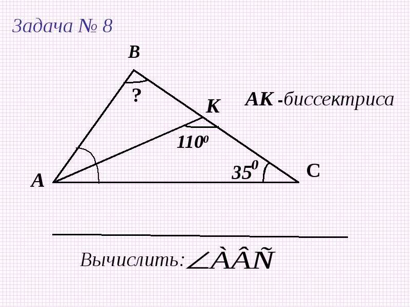 Биссектриса угла чертеж