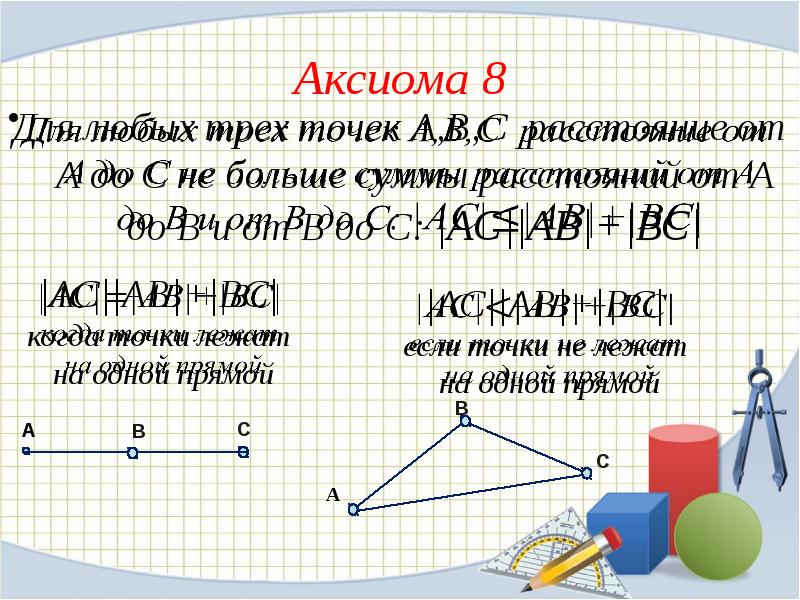 Аксиома проект 1с