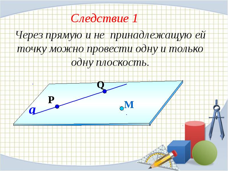 Аксиомы планиметрии рисунки