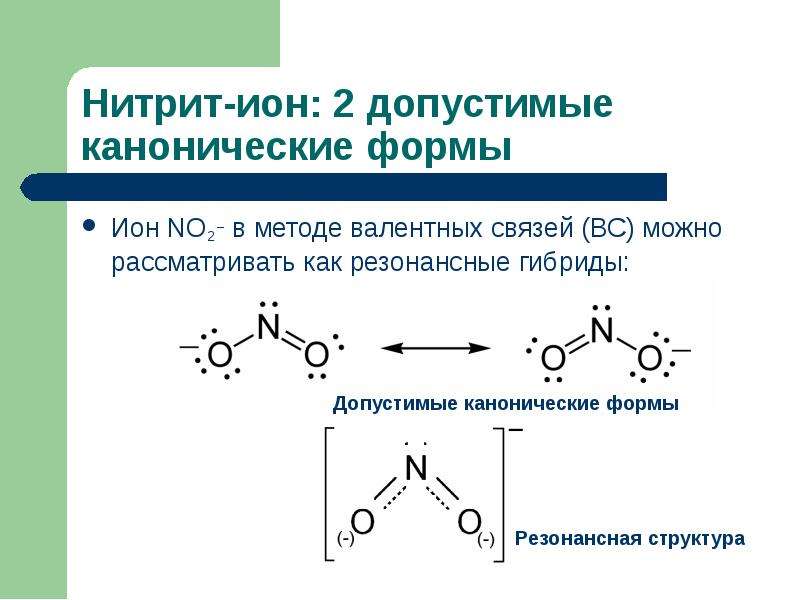 Метод валентных связей