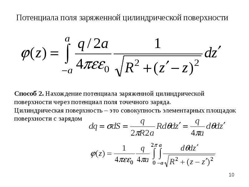 На оси тонкого равномерно заряженного кольца