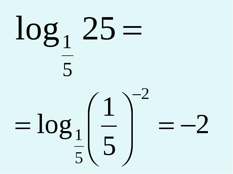 Вычисление логарифмов. Вычислительные логарифмы. Формулы с пределами и логарифмами. Предел логарифма логарифм предела. Пределы логарифмов и s.