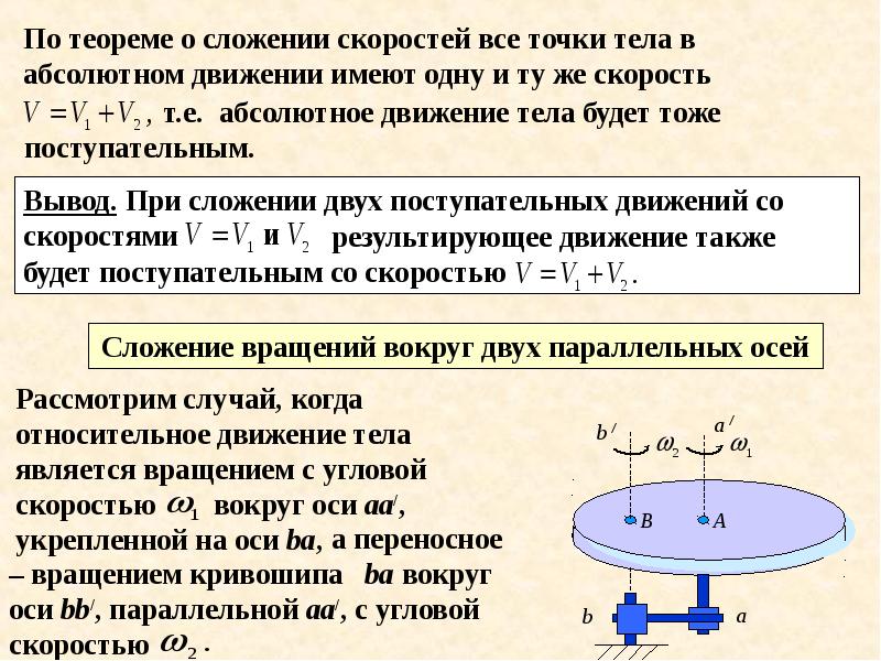 Сложное движение. Теорема о сложении скоростей при сложном движении. Сложение скоростей при сложном движении точки. Сложение угловых скоростей при сложном вращательном движении. Теорема о сложении скоростей при сложном движении точки.