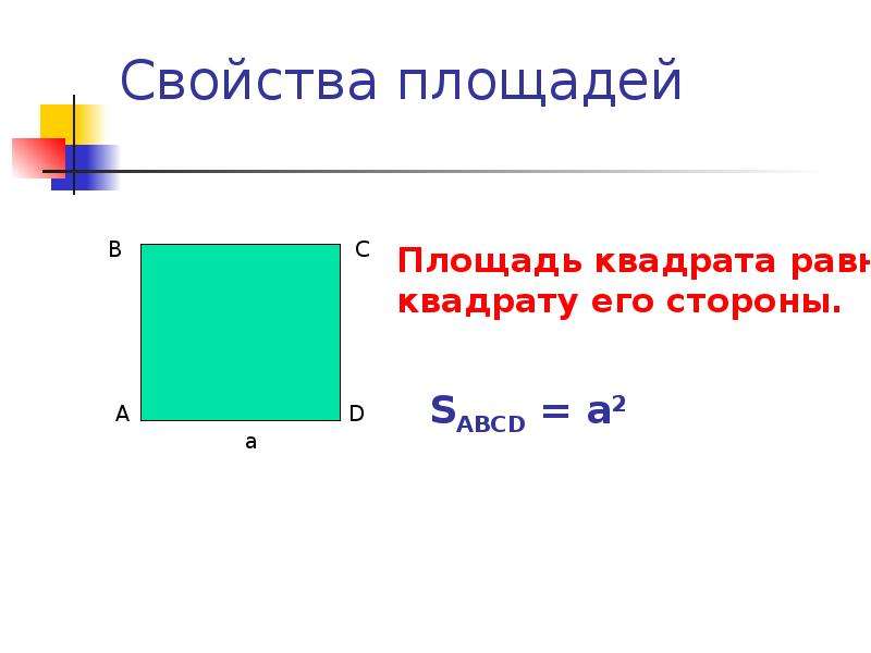 Площадь c. Площадь квадрата равна квадрату его стороны. Площадь квадрата 8 класс геометрия. Формула площади квадрата 8 класс геометрия. Доказательство площади квадрата 8 класс геометрия.